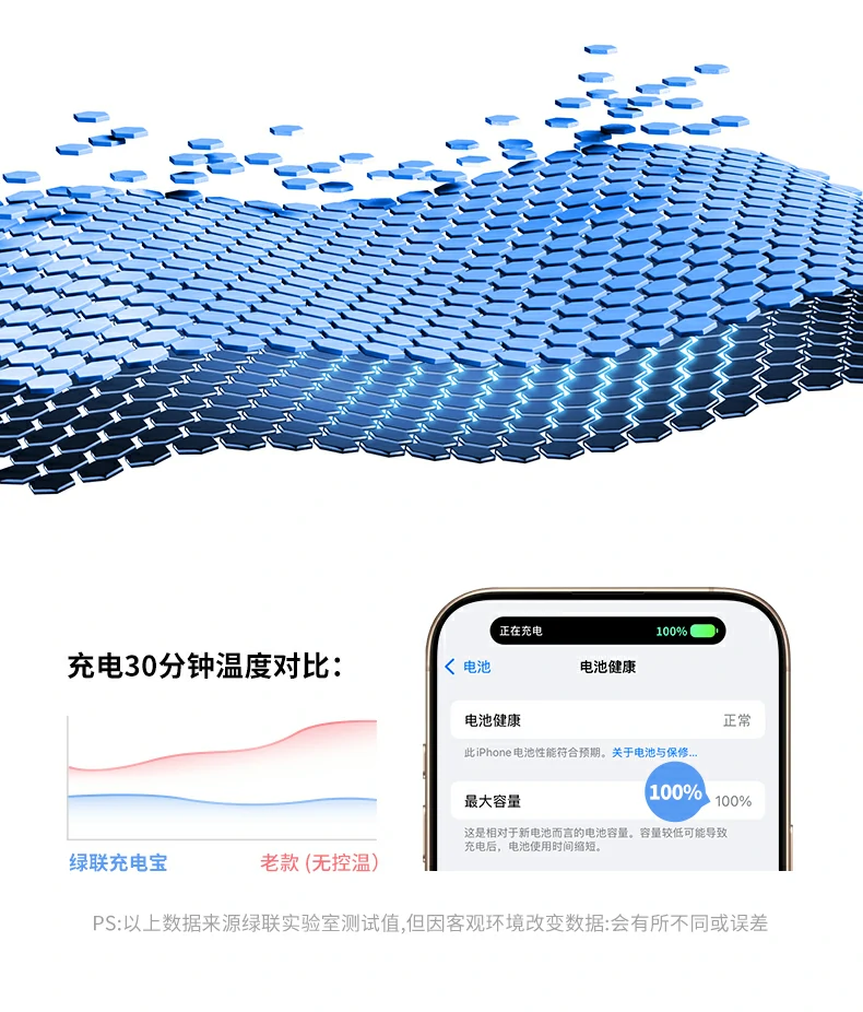 ugreen绿联-品质新体验,数码选绿联 ugreen绿联-品质新体验,数码选绿联