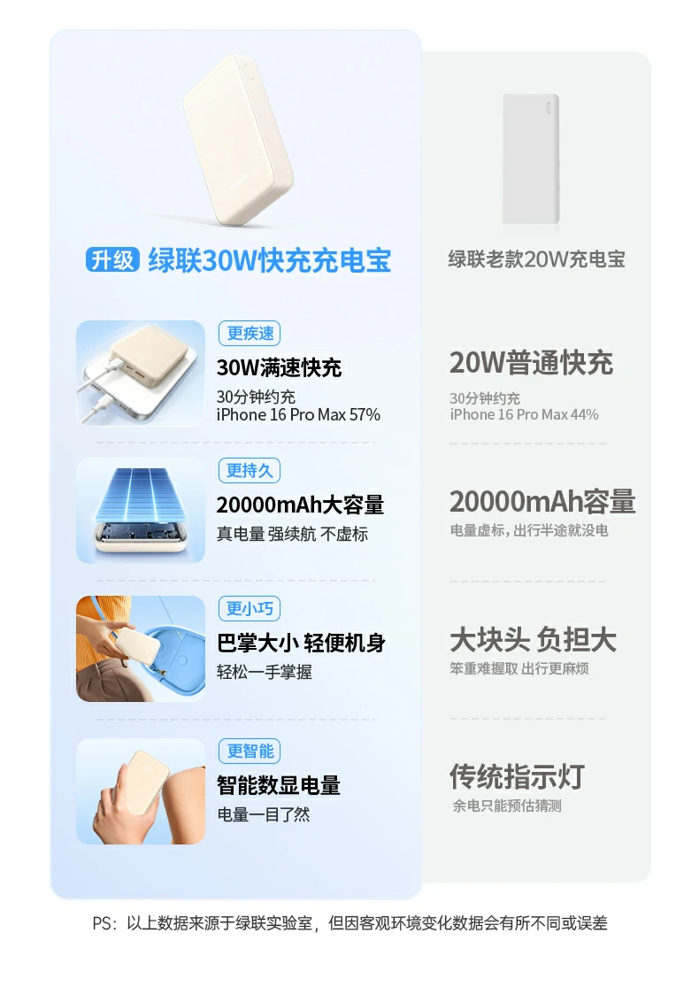 ugreen绿联-品质新体验,数码选绿联 ugreen绿联-品质新体验,数码选绿联