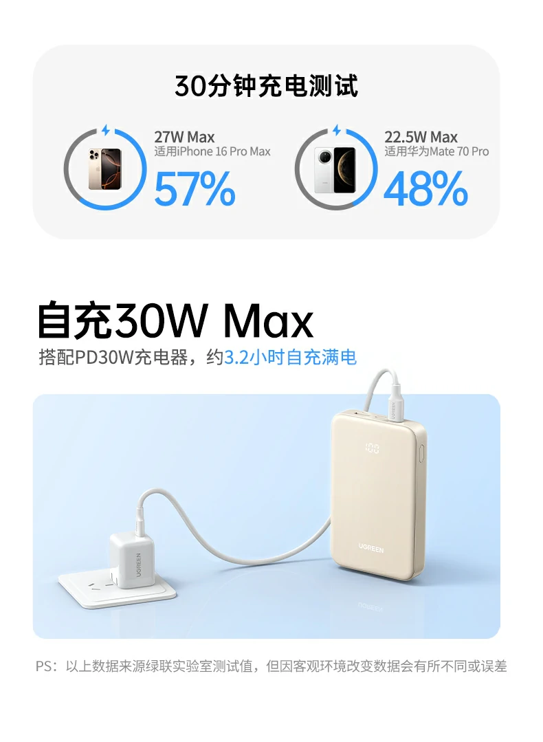 ugreen绿联-品质新体验,数码选绿联 ugreen绿联-品质新体验,数码选绿联