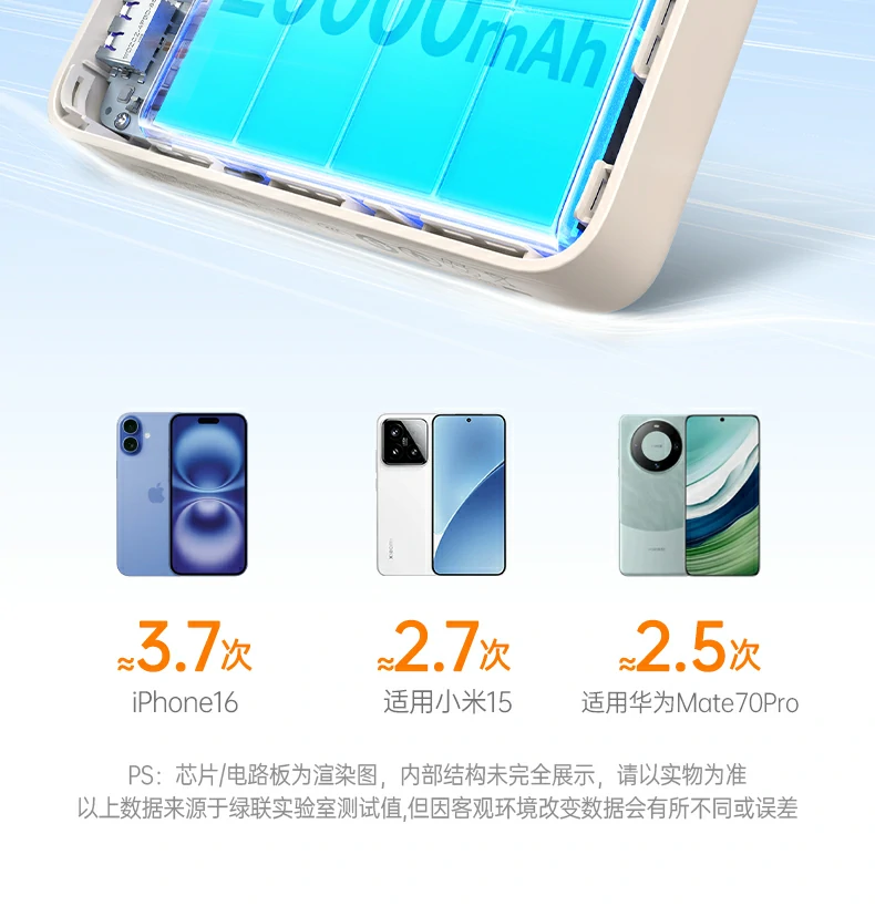 ugreen绿联-品质新体验,数码选绿联 ugreen绿联-品质新体验,数码选绿联