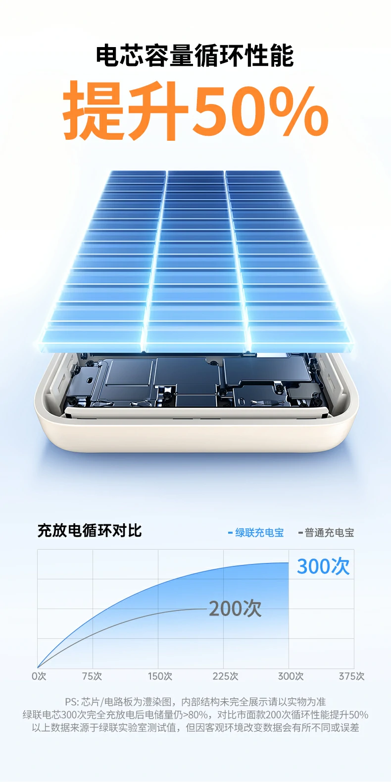 ugreen绿联-品质新体验,数码选绿联 ugreen绿联-品质新体验,数码选绿联