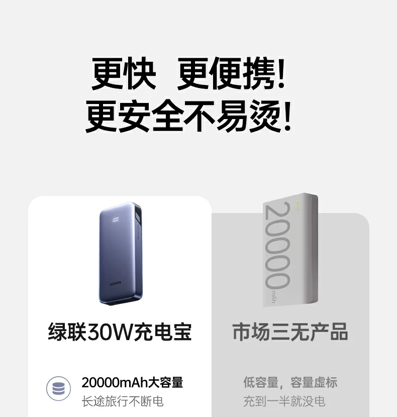 ugreen绿联-品质新体验,数码选绿联 ugreen绿联-品质新体验,数码选绿联