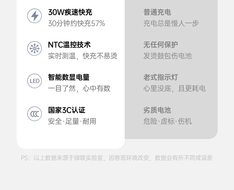 ugreen绿联-品质新体验,数码选绿联 ugreen绿联-品质新体验,数码选绿联