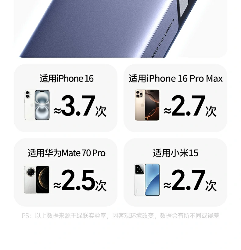 ugreen绿联-品质新体验,数码选绿联 ugreen绿联-品质新体验,数码选绿联