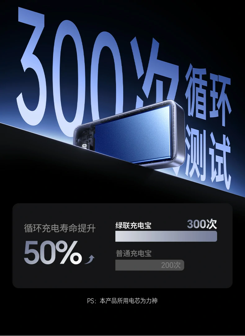 ugreen绿联-品质新体验,数码选绿联 ugreen绿联-品质新体验,数码选绿联