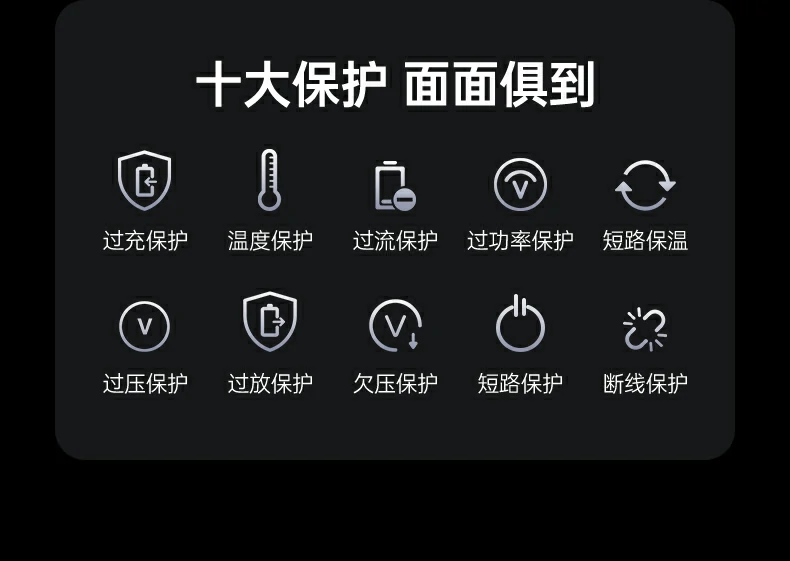 ugreen绿联-品质新体验,数码选绿联 ugreen绿联-品质新体验,数码选绿联