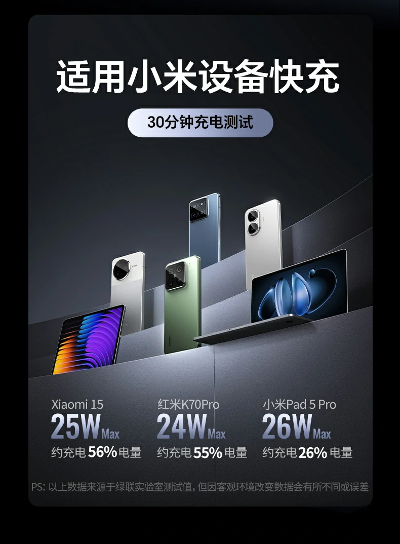 ugreen绿联-品质新体验,数码选绿联 ugreen绿联-品质新体验,数码选绿联