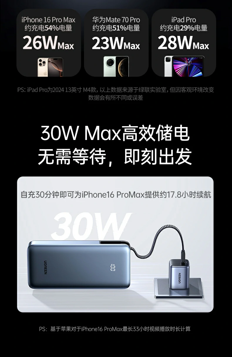 ugreen绿联-品质新体验,数码选绿联 ugreen绿联-品质新体验,数码选绿联