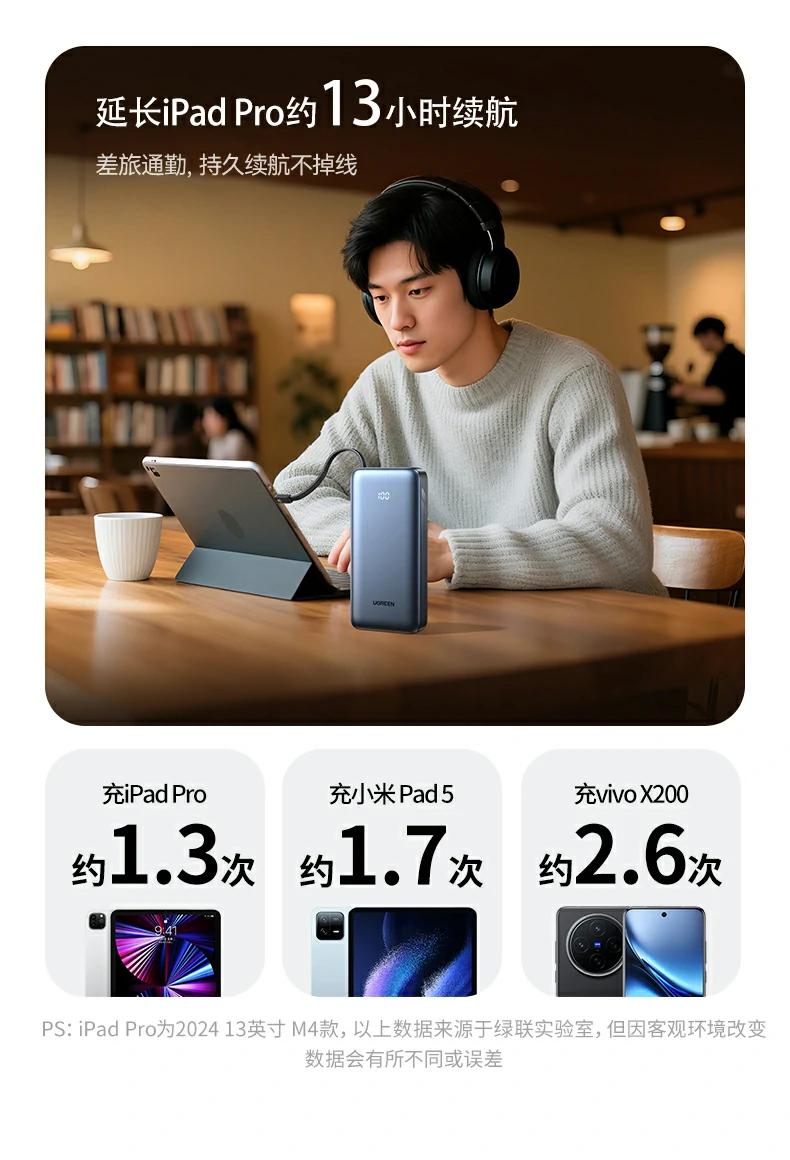 ugreen绿联-品质新体验,数码选绿联 ugreen绿联-品质新体验,数码选绿联