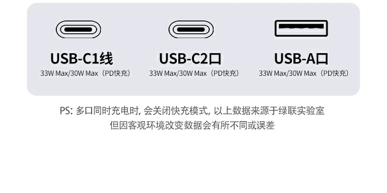 ugreen绿联-品质新体验,数码选绿联 ugreen绿联-品质新体验,数码选绿联