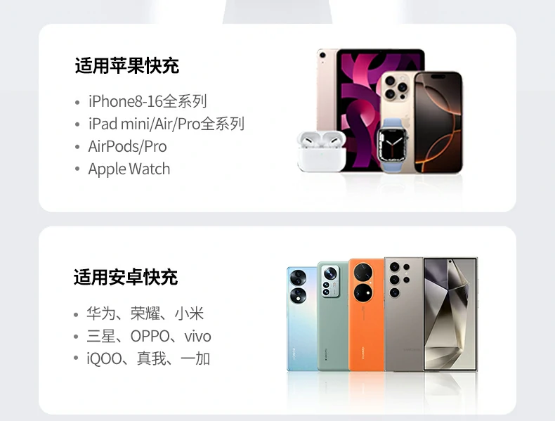 ugreen绿联-品质新体验,数码选绿联 ugreen绿联-品质新体验,数码选绿联