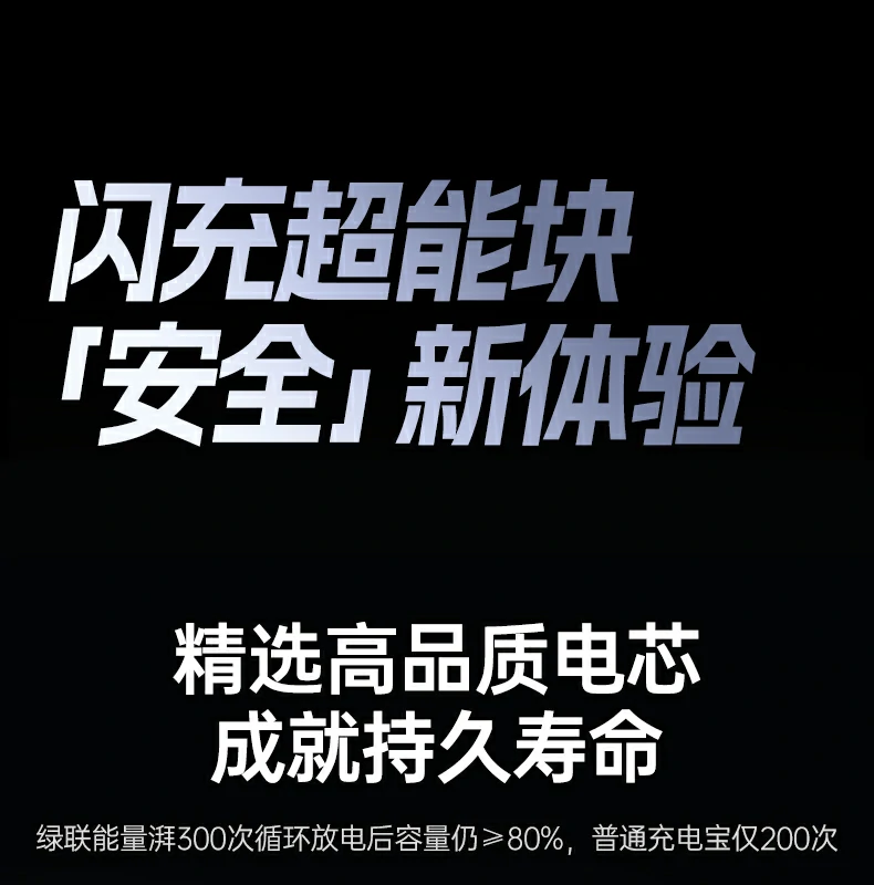 ugreen绿联-品质新体验,数码选绿联 ugreen绿联-品质新体验,数码选绿联
