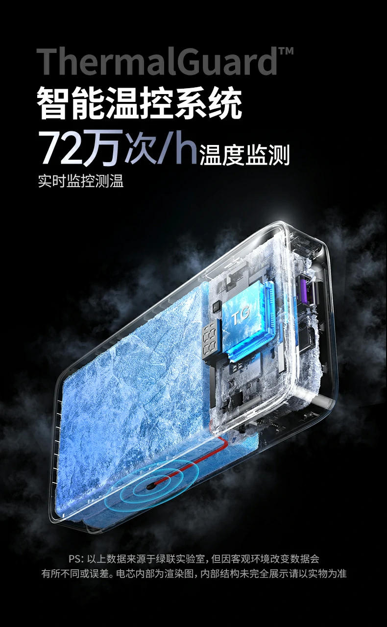 ugreen绿联-品质新体验,数码选绿联 ugreen绿联-品质新体验,数码选绿联