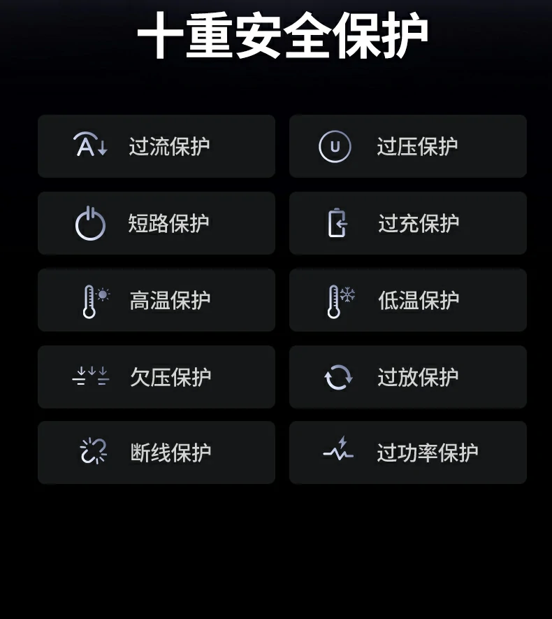 ugreen绿联-品质新体验,数码选绿联 ugreen绿联-品质新体验,数码选绿联