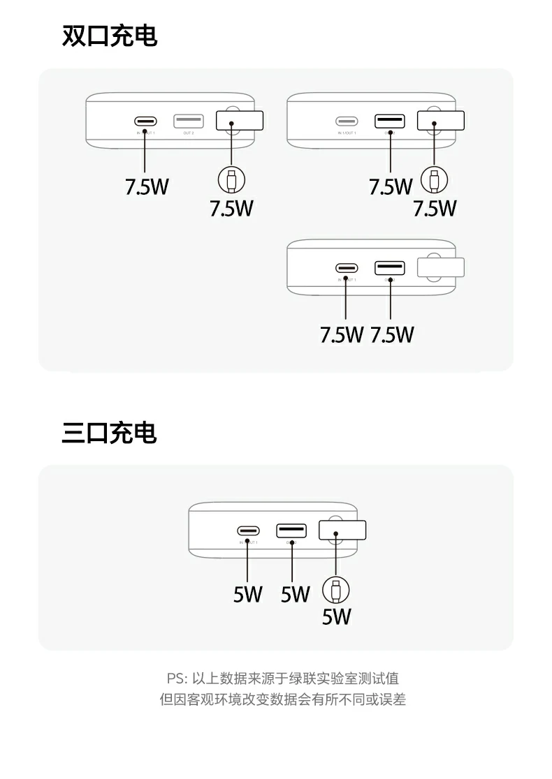 ugreen绿联-品质新体验,数码选绿联 ugreen绿联-品质新体验,数码选绿联