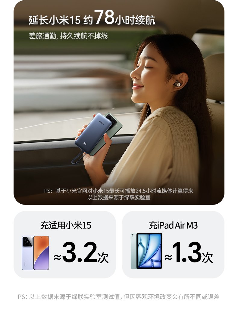 ugreen绿联-更专业更安心的数码品牌
