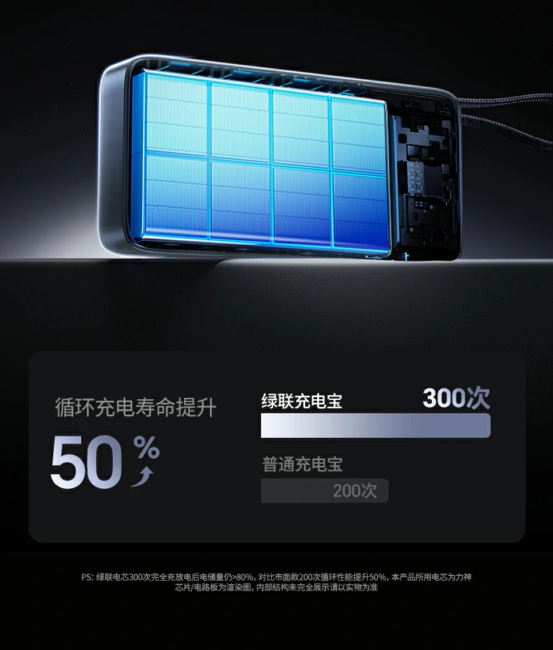 ugreen绿联-品质新体验,数码选绿联