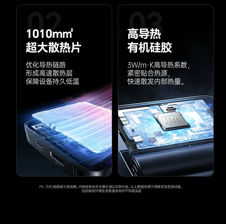 ugreen绿联-品质新体验,数码选绿联
