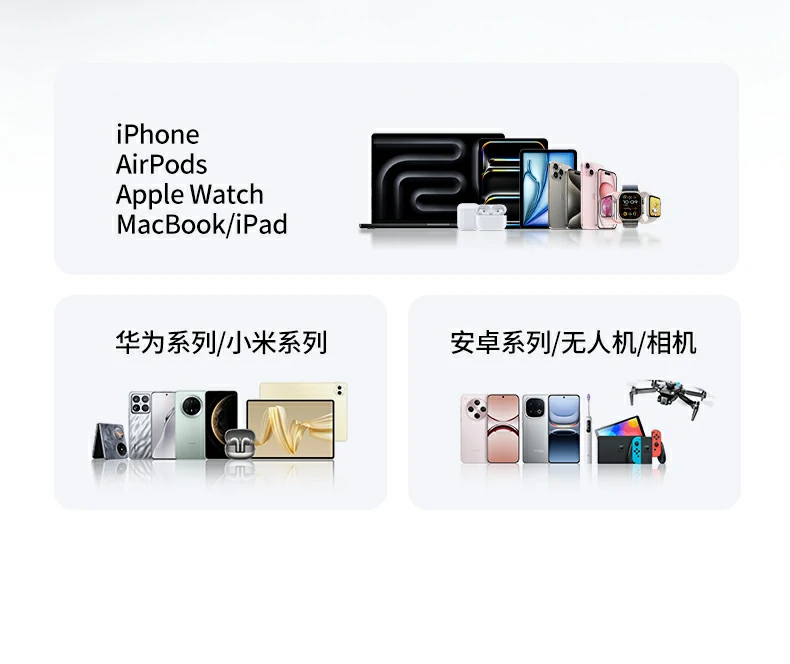 ugreen绿联-品质新体验,数码选绿联 ugreen绿联-品质新体验,数码选绿联
