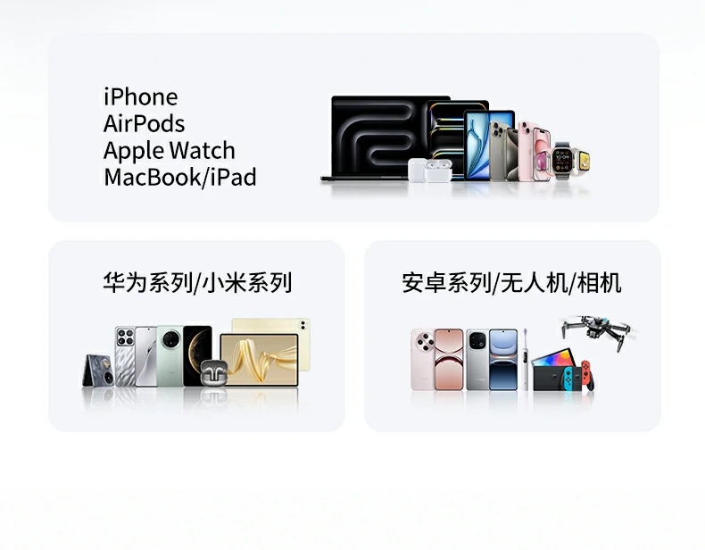 ugreen绿联-品质新体验,数码选绿联 ugreen绿联-品质新体验,数码选绿联