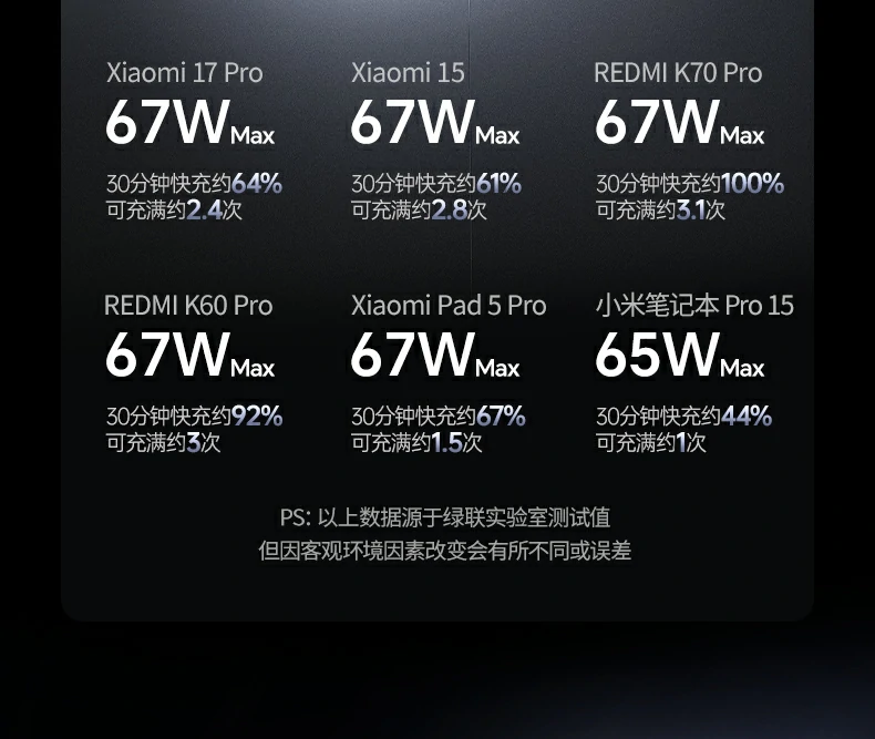 ugreen绿联-品质新体验,数码选绿联 ugreen绿联-品质新体验,数码选绿联