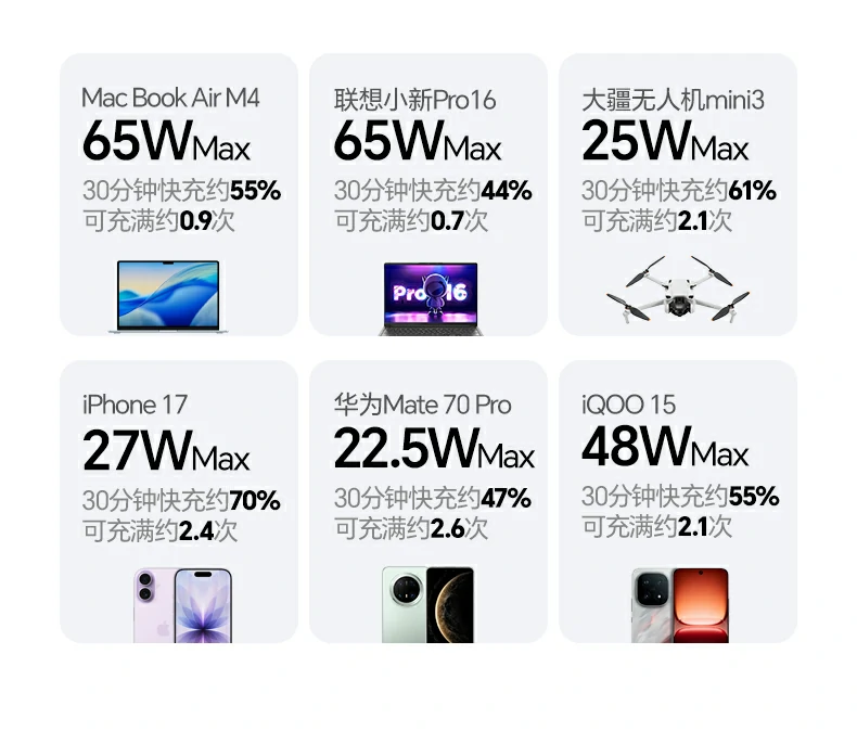 ugreen绿联-品质新体验,数码选绿联 ugreen绿联-品质新体验,数码选绿联