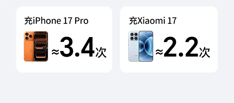 ugreen绿联-品质新体验,数码选绿联 ugreen绿联-品质新体验,数码选绿联
