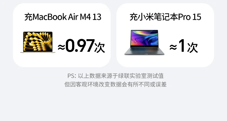 ugreen绿联-品质新体验,数码选绿联 ugreen绿联-品质新体验,数码选绿联