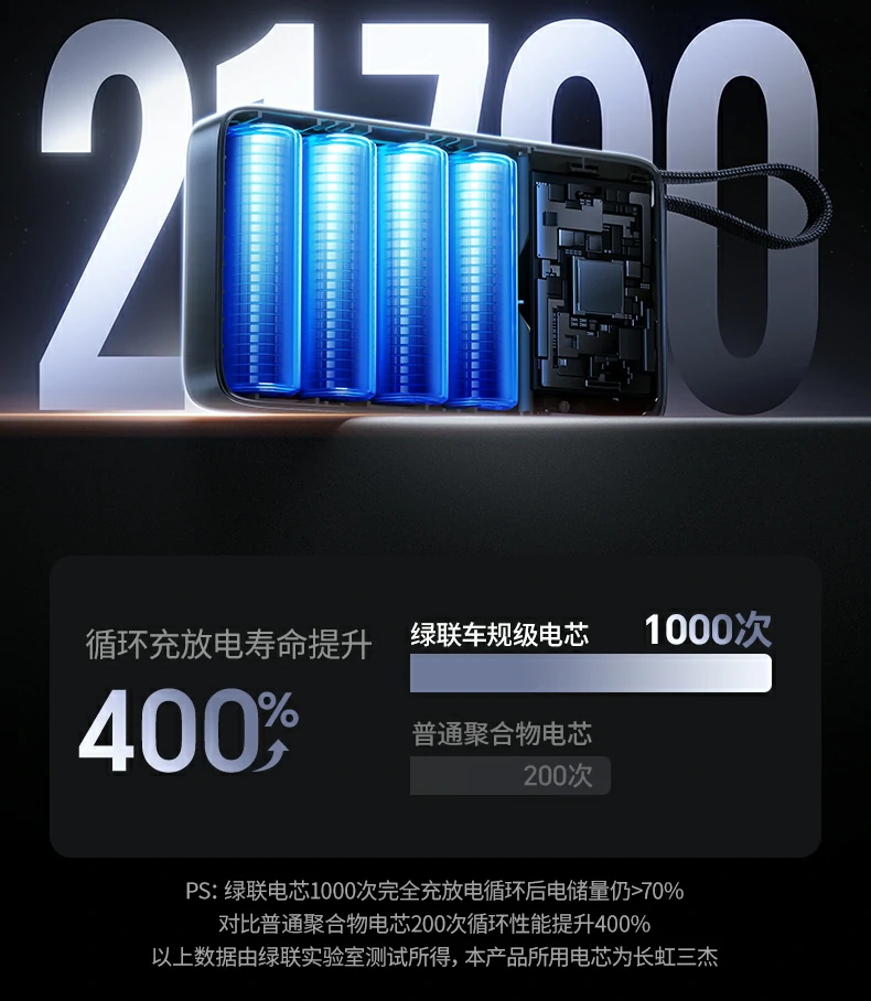 ugreen绿联-品质新体验,数码选绿联 ugreen绿联-品质新体验,数码选绿联