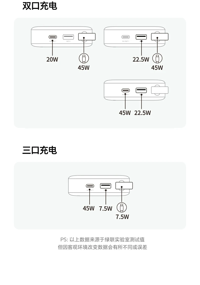 ugreen绿联-品质新体验,数码选绿联 ugreen绿联-品质新体验,数码选绿联