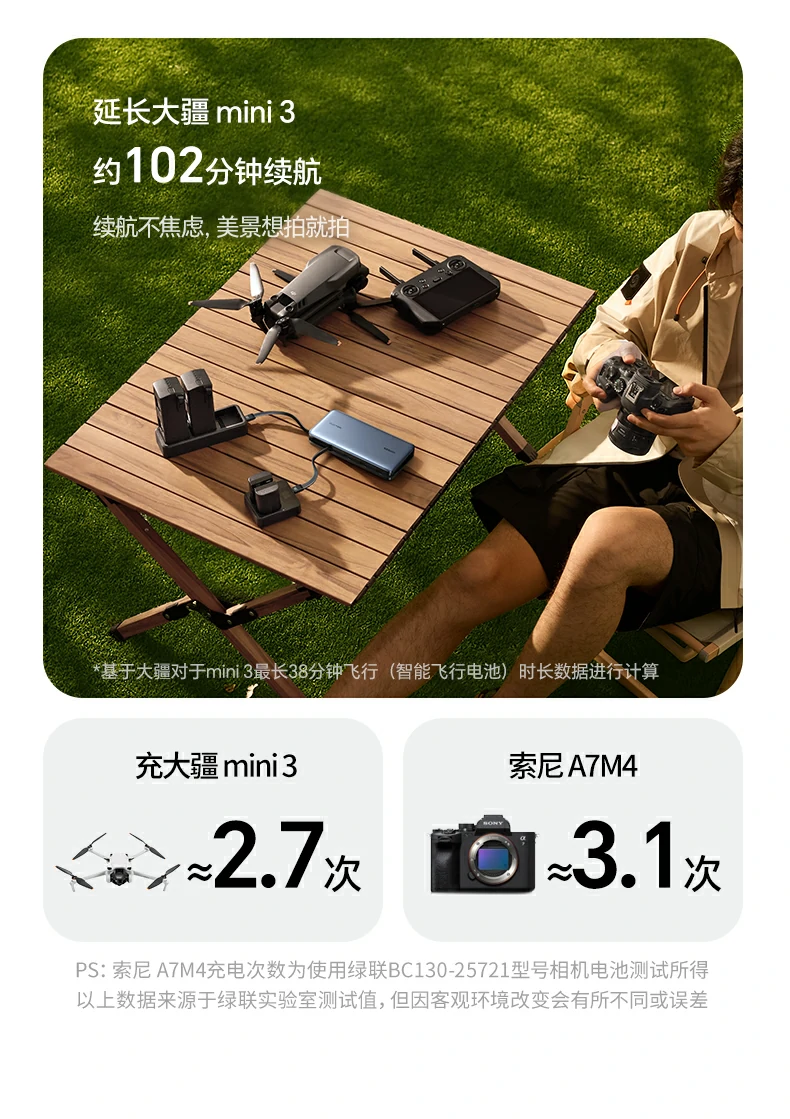 绿联pb552 多协议兼容 提供更广泛充电适配性 绿联pb552 多协议兼容 提供更广泛充电适配性