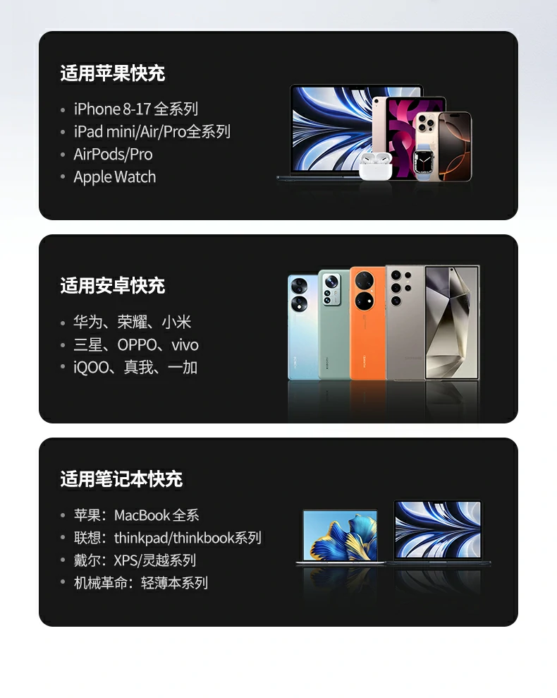 防过充保护 绿联充电宝智能防护设备安全