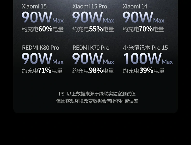 ugreen绿联-品质新体验,数码选绿联 ugreen绿联-品质新体验,数码选绿联