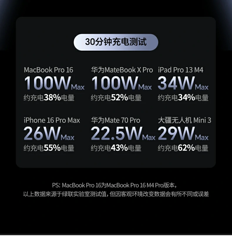 ugreen绿联-品质新体验,数码选绿联 ugreen绿联-品质新体验,数码选绿联
