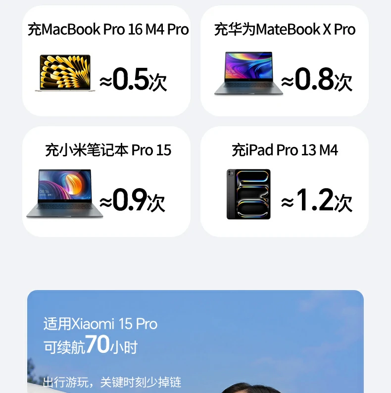 ugreen绿联-品质新体验,数码选绿联 ugreen绿联-品质新体验,数码选绿联
