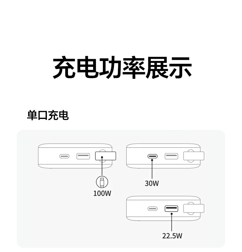 ugreen绿联-品质新体验,数码选绿联 ugreen绿联-品质新体验,数码选绿联