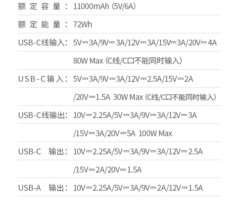 ugreen绿联-品质新体验,数码选绿联 ugreen绿联-品质新体验,数码选绿联
