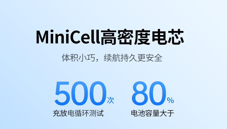 ugreen绿联-更专业更安心的数码品牌