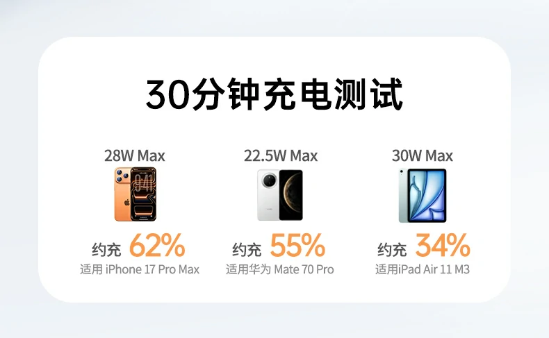 ugreen绿联-品质新体验,数码选绿联