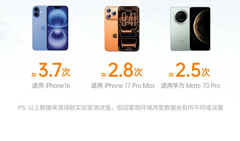 ugreen绿联-品质新体验,数码选绿联