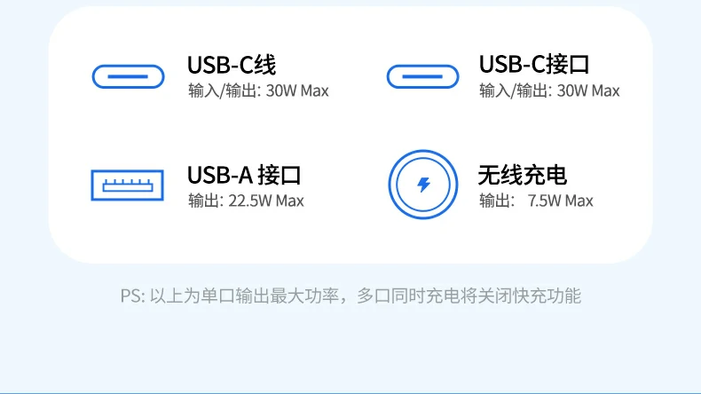 ugreen绿联-品质新体验,数码选绿联