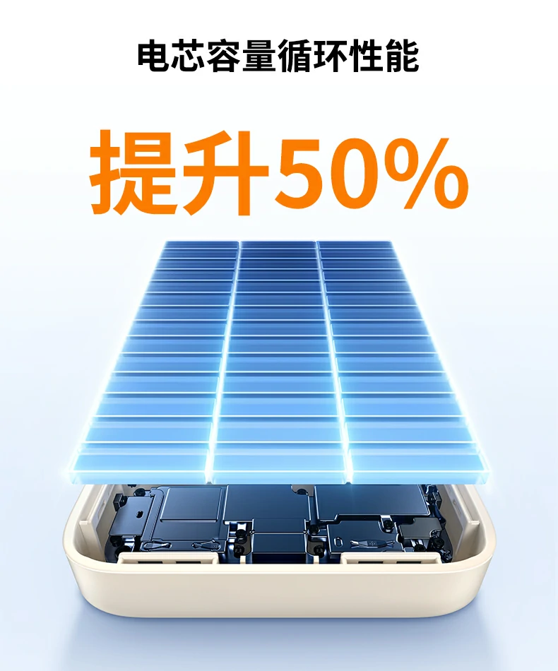 ugreen绿联-品质新体验,数码选绿联