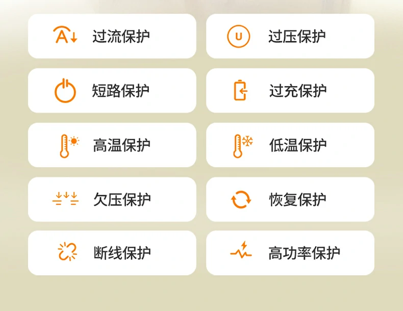 ugreen绿联-品质新体验,数码选绿联