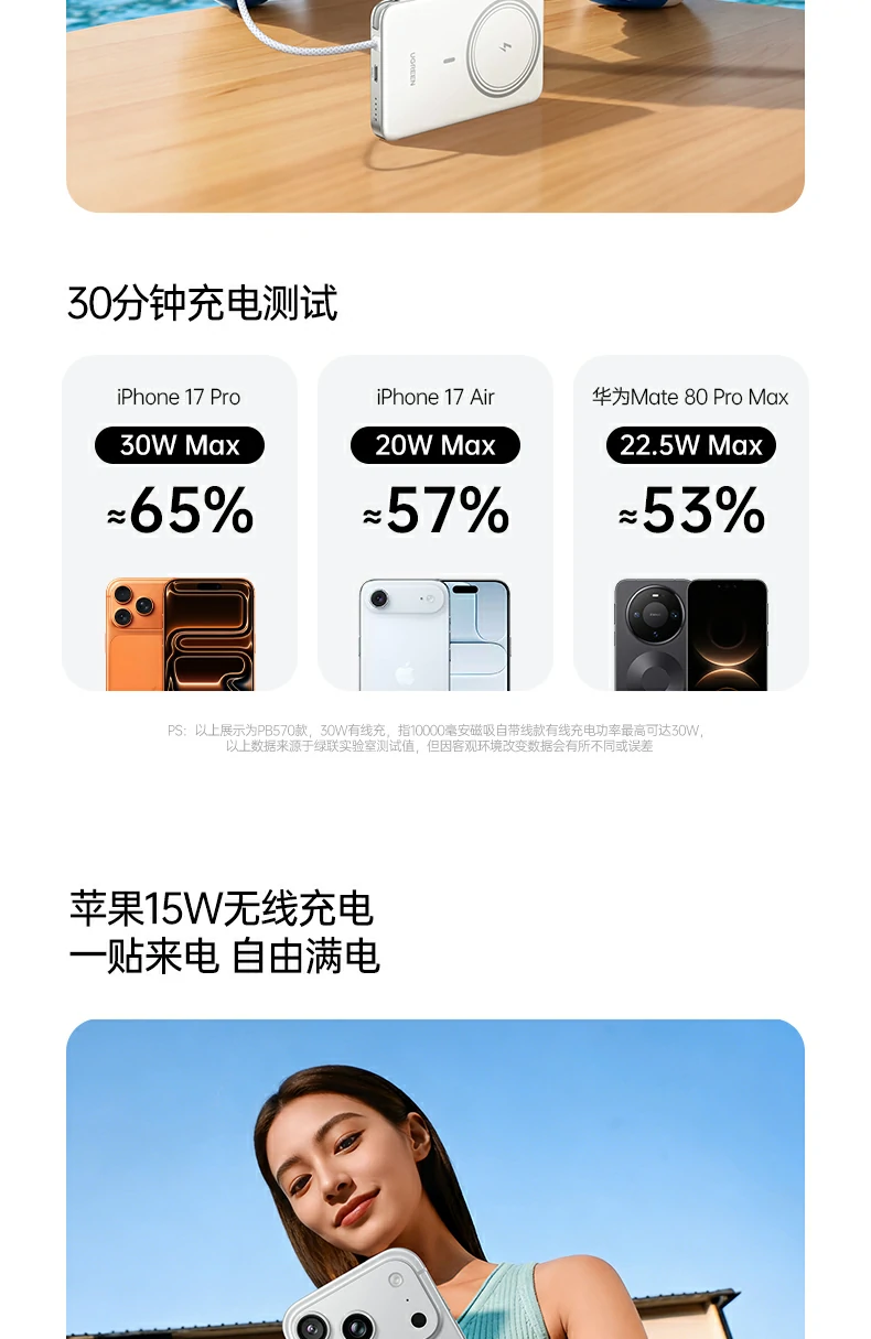铝合金外壳质感媲美macbook旗舰级手感体验 绿联pb580超薄磁吸无线充电宝与macbook质感对比