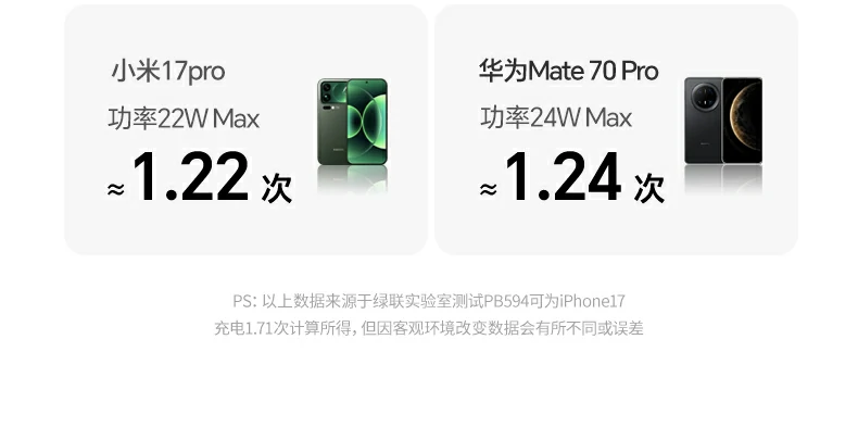 绿联pb594磁吸无线充移动电源冰感散热结构特写