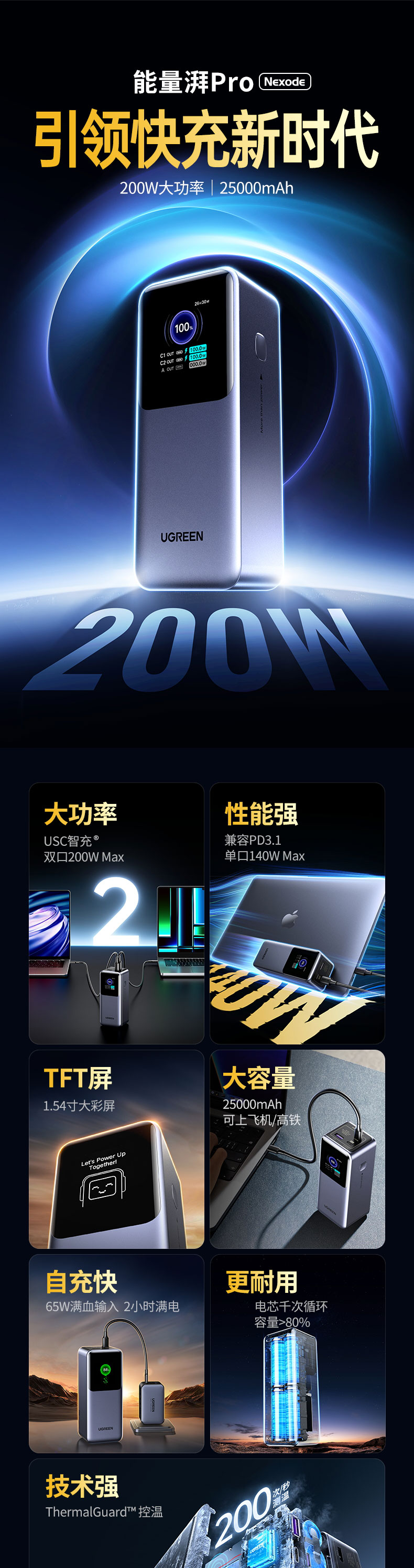 ugreen绿联-更专业更安心的数码品牌