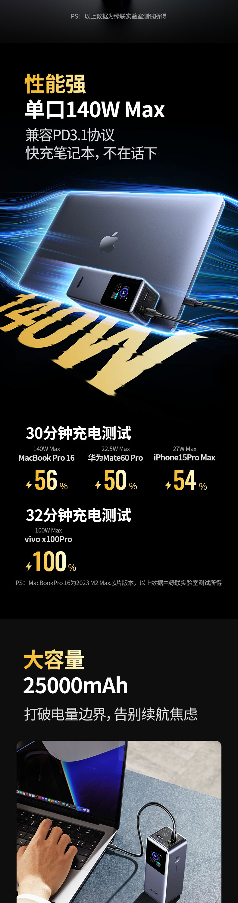 ugreen绿联-更专业更安心的数码品牌