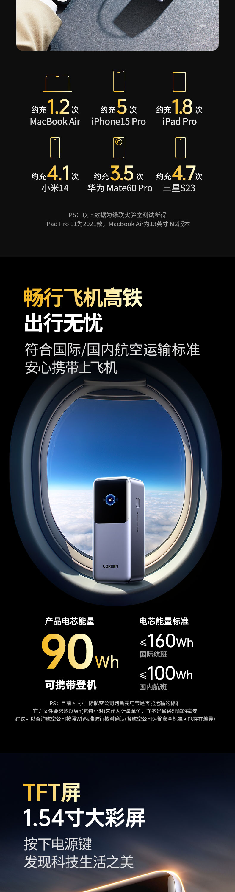 ugreen绿联-更专业更安心的数码品牌