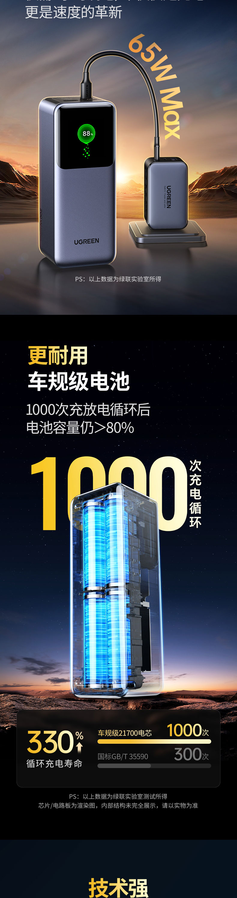 ugreen绿联-更专业更安心的数码品牌