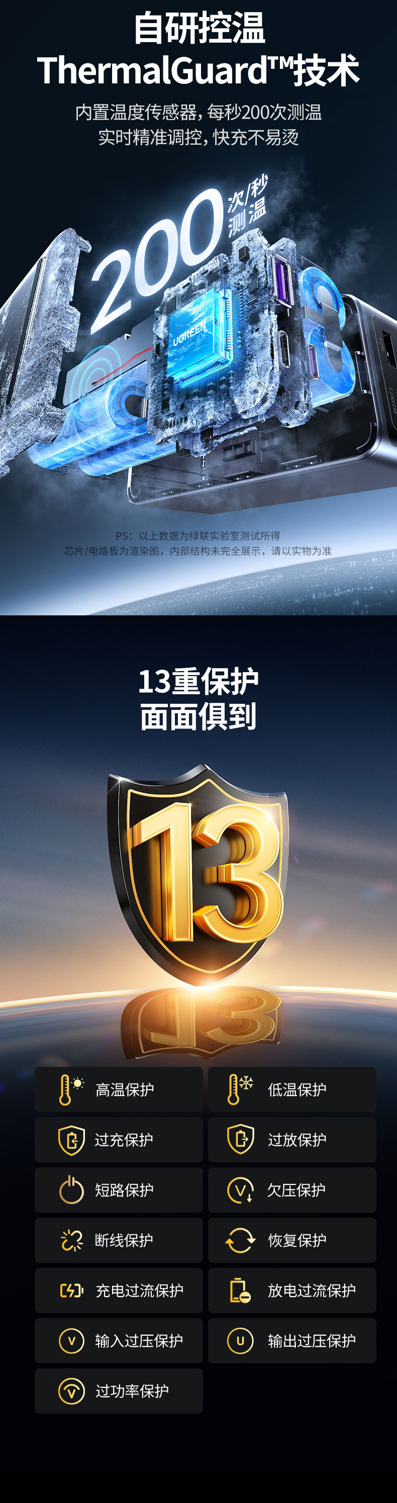 ugreen绿联-更专业更安心的数码品牌